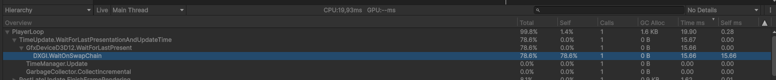 Unity profiler hierarchy showing 15.66ms in Gfx.WaitForGPU