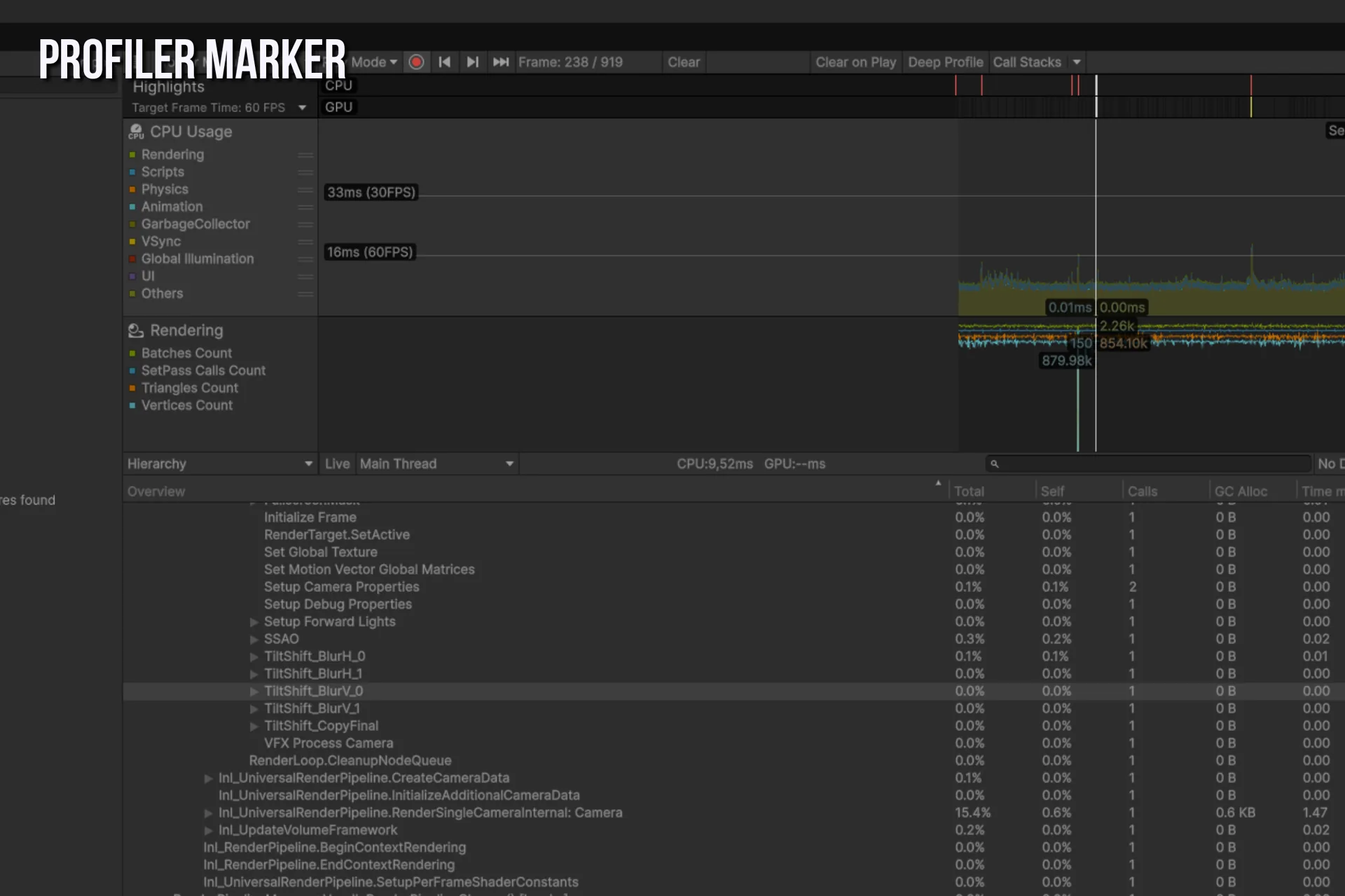 Unity profiler showing Miniature Camera GPU cost per pass